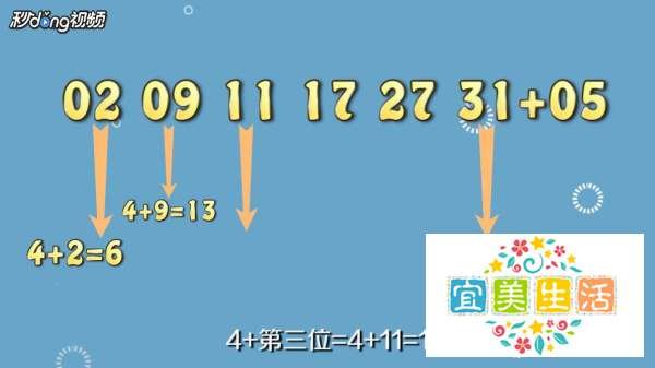 双色球怎么选6红中6