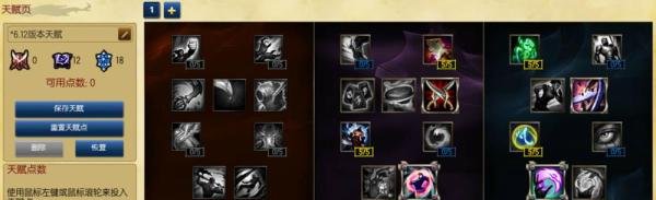 LOL6.12版本德玛西亚之力盖伦上单天赋加点图