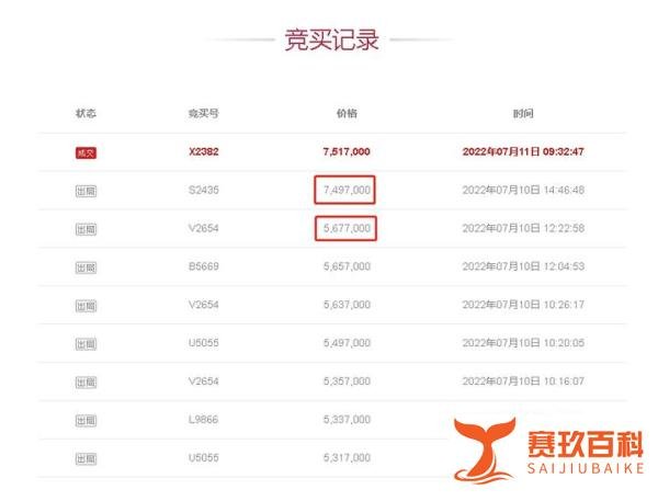 法拍房之豪宅线，卡住没有？没，没卡住！