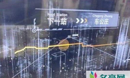 北京地铁魔窗系统是什么 地铁为什么有窗户
