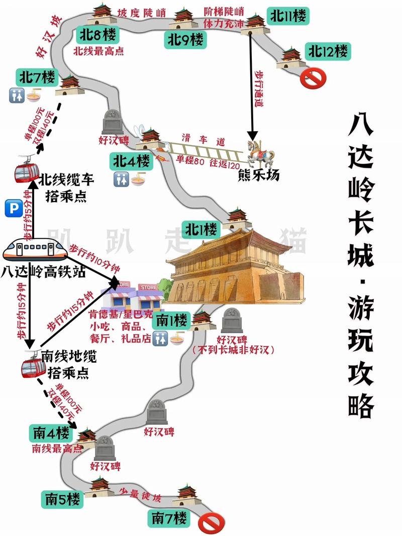 北京北站八达岭长城怎么去，北京北站到长城八达岭路线