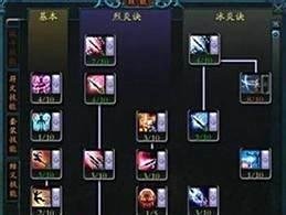 新挑战驱魔师加点.