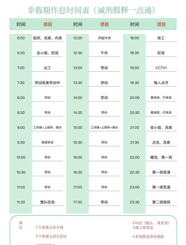国庆节和春节,监狱和看守所放几天假吗?是怎么安排的