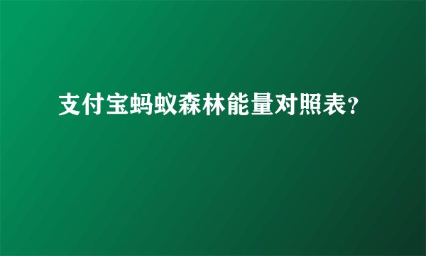 支付宝蚂蚁森林能量对照表？