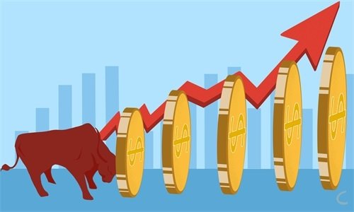 这个春天这些消费引领新趋势，加速回暖
