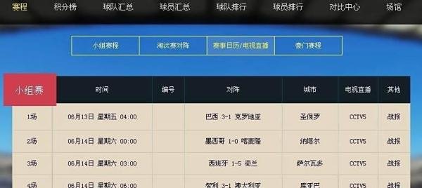 利用“百度预测”预测足球世界杯赛果