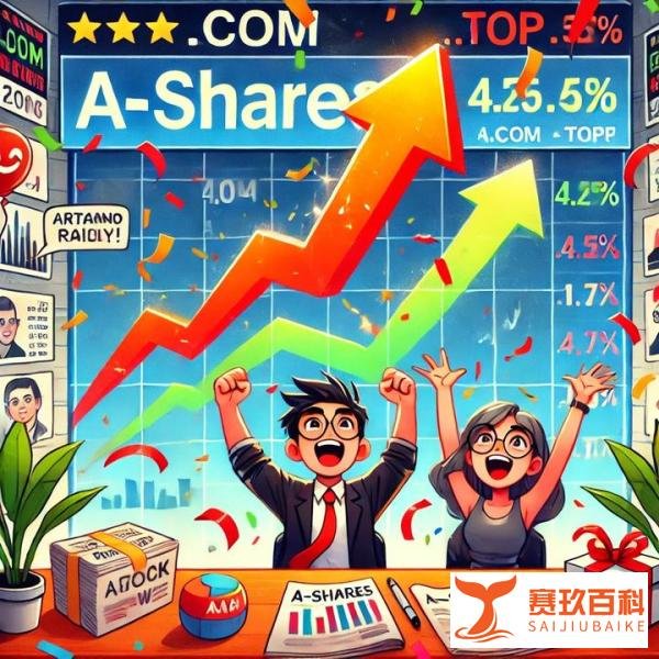 A股全线收涨，市场信心增强