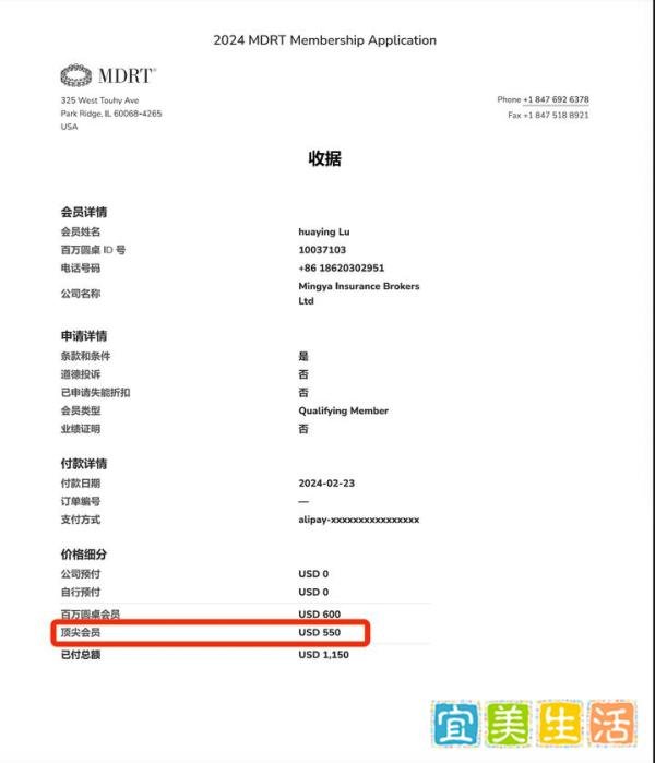 又是一年MRDT注册时，今年是连续注册第六年了。
