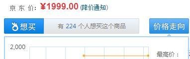 如意淘比价插件：[2]浏览器插件版如何使用