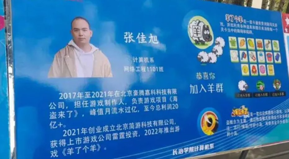 张佳旭毕业于哪所大学