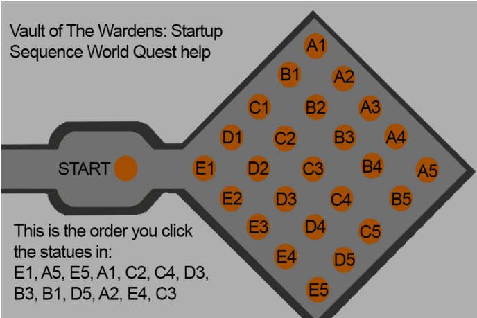 魔兽世界守望者地窟启动序列世界任务怎么做