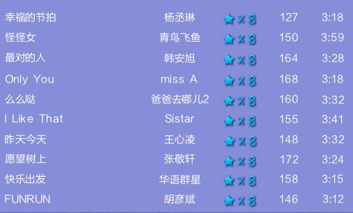 QQ炫舞8星所有歌曲