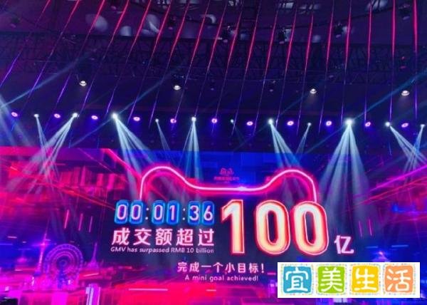中国人民很行，2019年双十一1分36秒破100亿，总成交额2684亿
