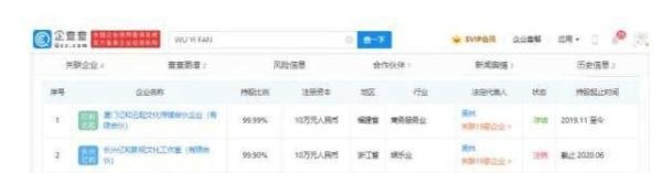 吴亦凡深陷丑闻，背后的商业损失究竟有多大？