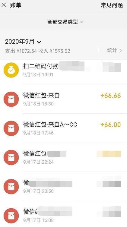 SEO真实故事分享、讲述SEO技术+变现那些事！