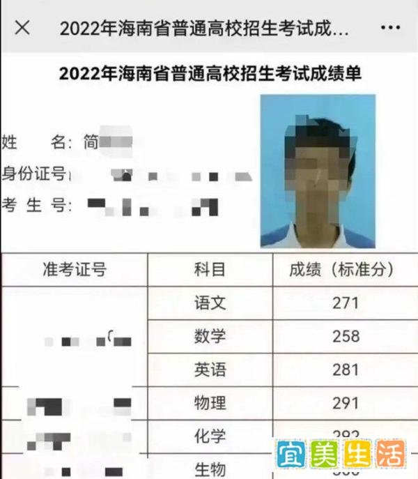 海南高考900满分被“举报”,哪里来的900分?