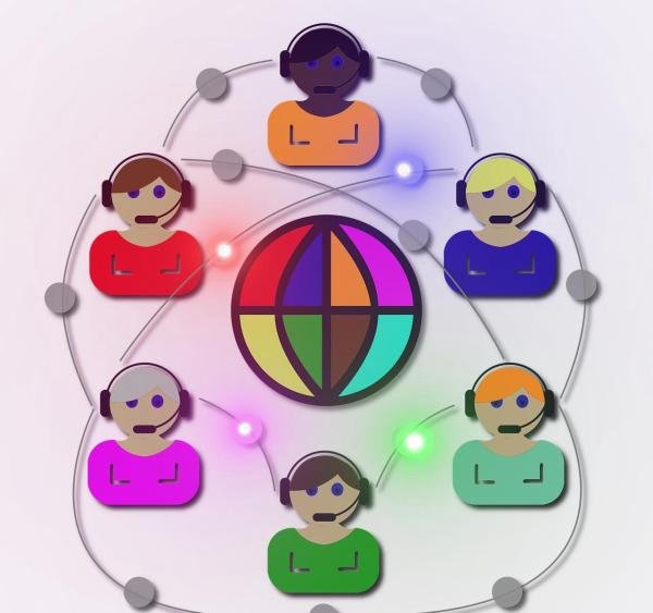同城社交新势力：SC（同城）社群俱乐部