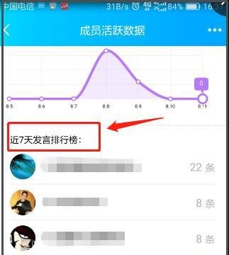 qq群关系数据库使用方法