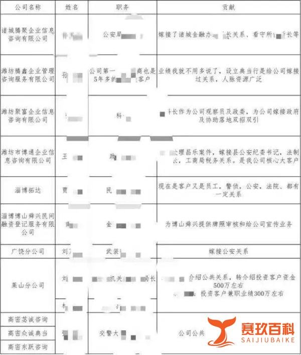《百亿理财帝国崩塌！江海汇老板失联，投资人巨额资金悬而未决？》