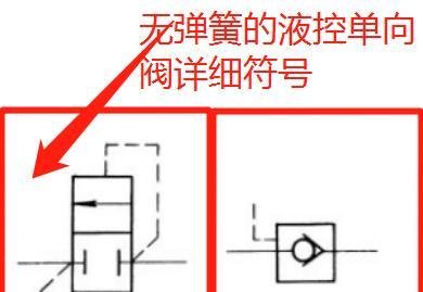 单向阀图形符号