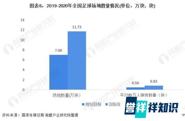 国足2-1逆转战胜泰国,媒体:踢没了泰国300万泰铢