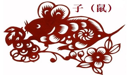 四脚朝天打一生肖