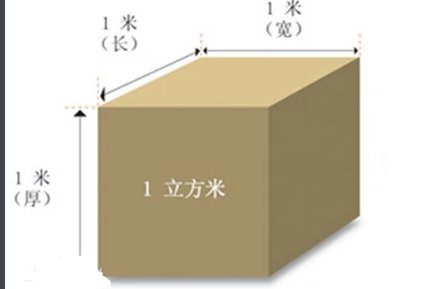 一方是多少？