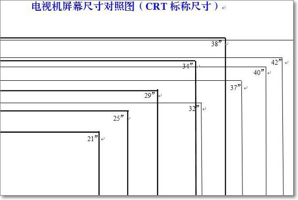 17寸是多长？