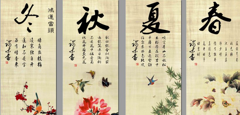 Q1、 Q2、 Q3、 Q4什么意思?