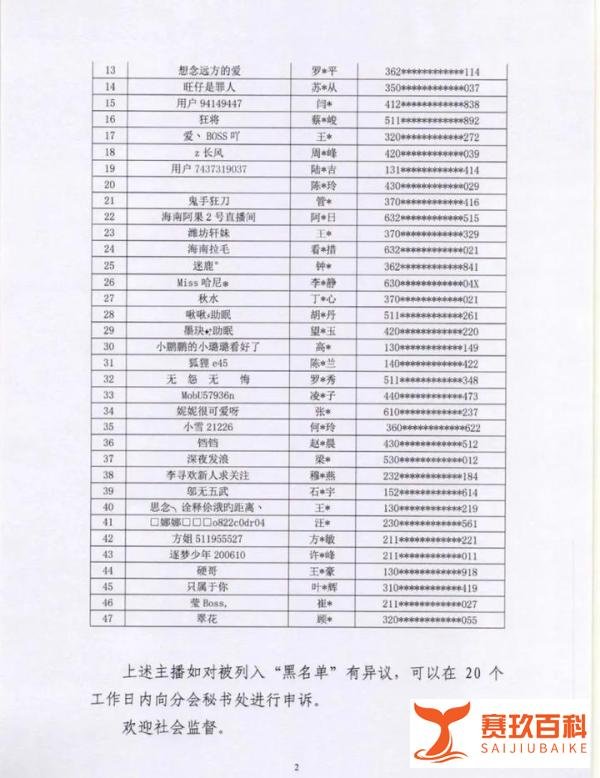 封禁5年!47名主播被列入黑名单!