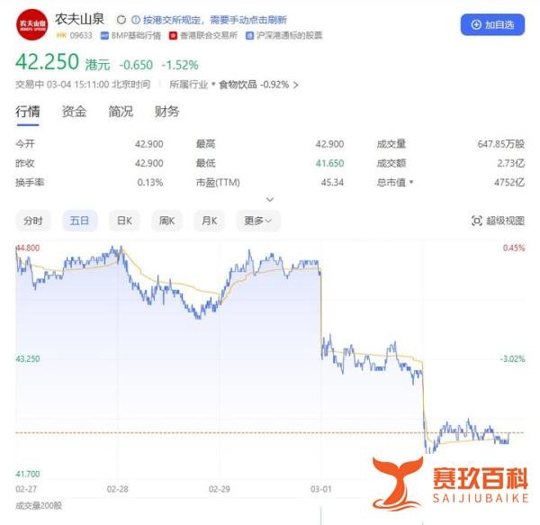 一文看懂农夫山泉为什么被骂及舆论情况分析