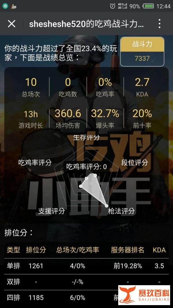 「小助手独家」蛇哥线下自证现场报导，环境比第一次严酷许多！