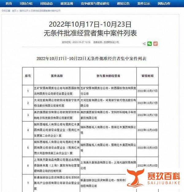 国家市场监管总局批准中国联通与腾讯设立混改新公