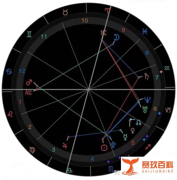 杨紫张艺兴真的在一起了吗？