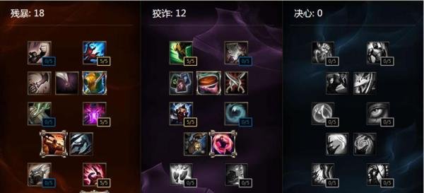 LOLS6策士统领（乌鸦）天赋符文及出装等攻略