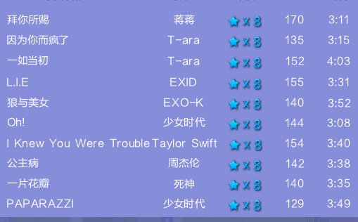 QQ炫舞8星所有歌曲