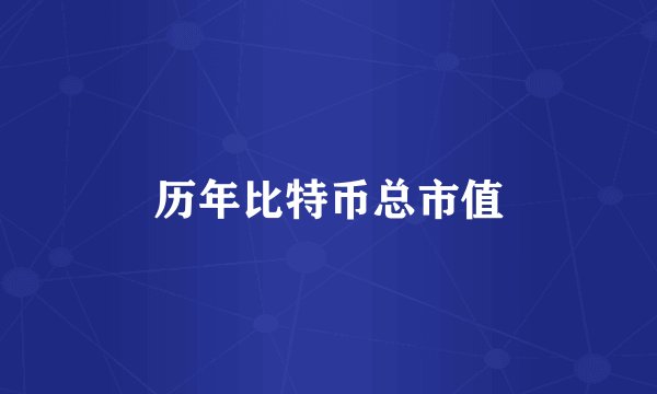 历年比特币总市值