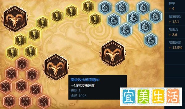 无双剑姬加强s6天赋符文怎么带