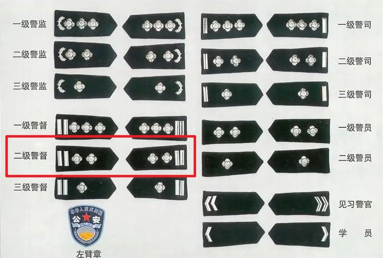 两颗星两条杠是什么警衔？