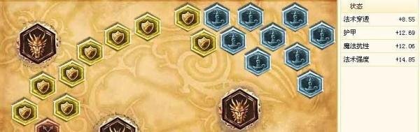 lolap通用符文