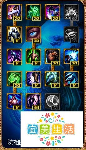 lol s5辅助天赋心得