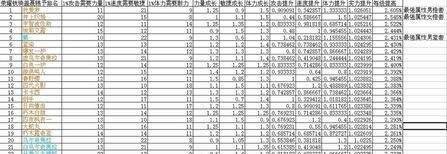 小小忍者外套属性深度剖析
