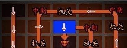 dnf赫拉斯研究所怎么走