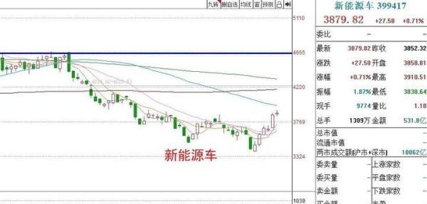 江苏“苏康码”莫名变黄码,市民该怎么办?官方回应来了!