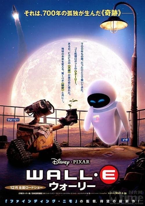 求机器人总动员（Wall-E）的蓝光1080p视频，英文版，无字幕