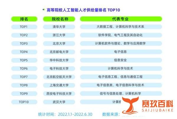争造第一个“国产ChatGPT”，大厂们拼了