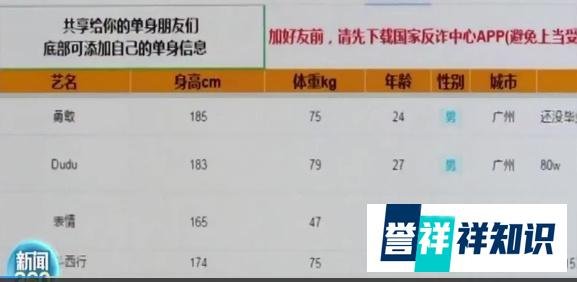 警惕,别乱填!网传“共享脱单表格”或成杀猪盘帮凶