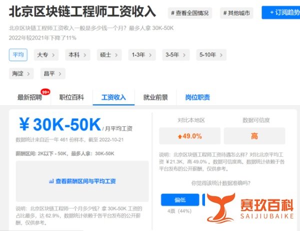 周星驰发文招聘Web3人才:抓住风口,才能“钱”途无量