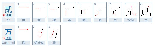 两万的大写是什么 ？