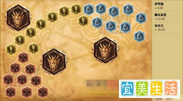 s5猴子辅助天赋符文 lols5猴子辅助天赋加点图